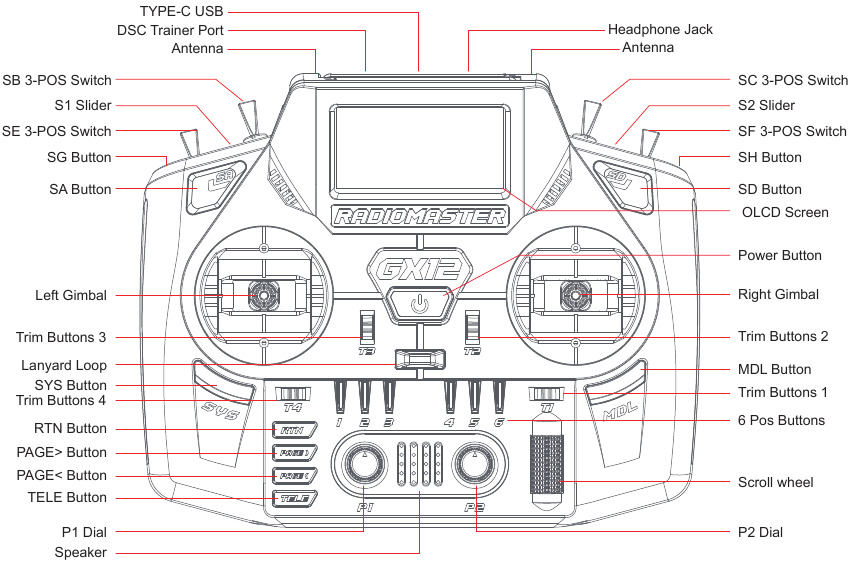 gx12_controls.jpg
